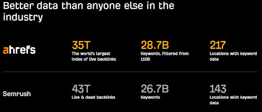 backlink